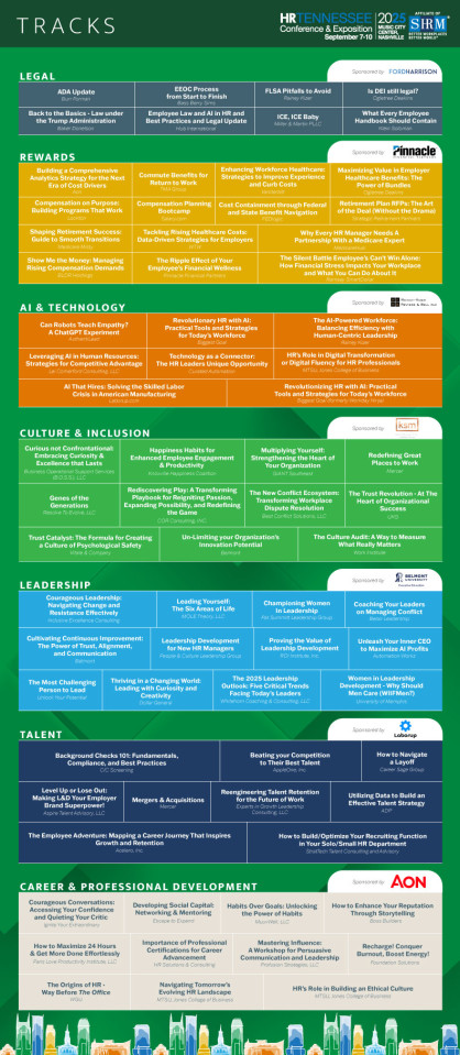 2025 Learning Tracks